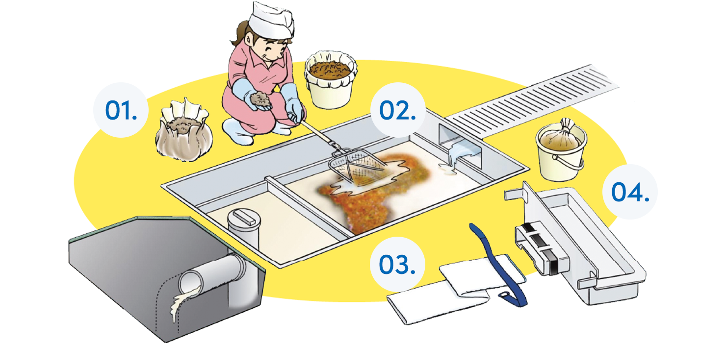 誰でも簡単に掃除ができるシステム